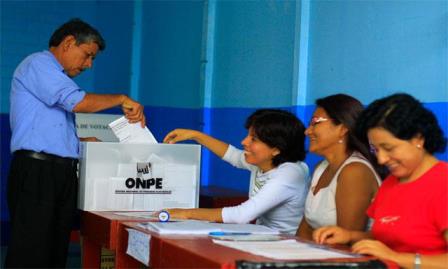 votaciones