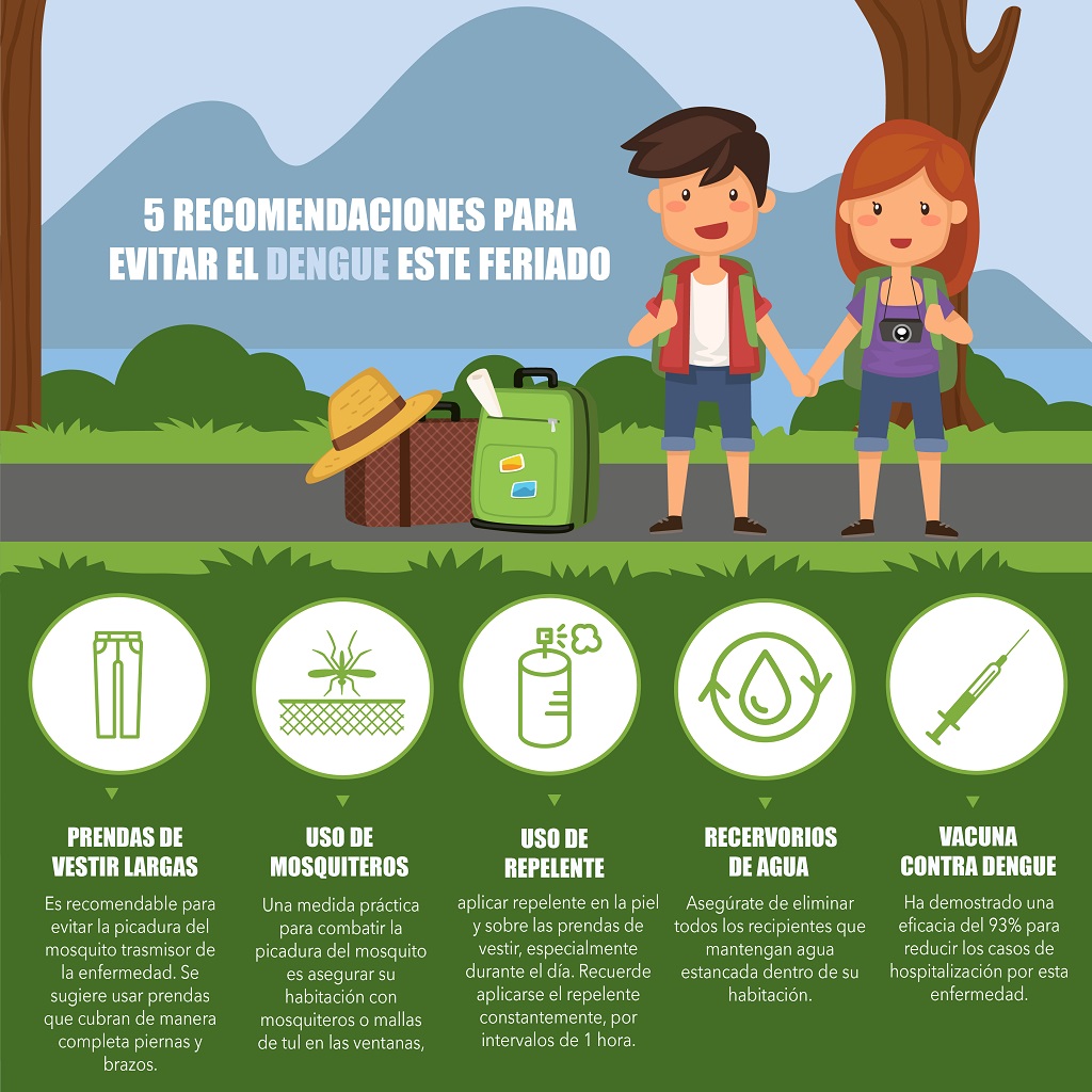Recomendaciones dengue