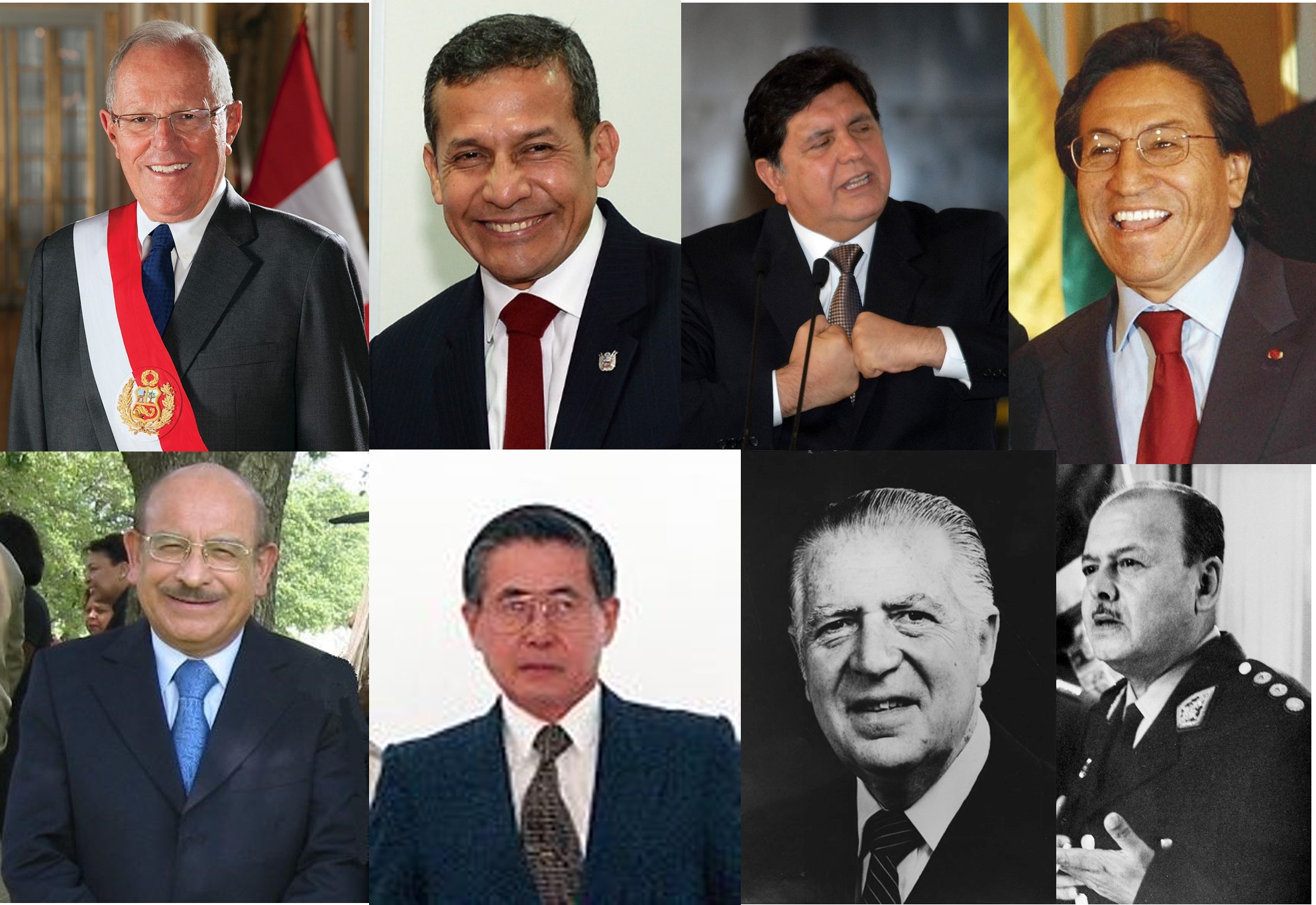Presidentes Peru profesiones