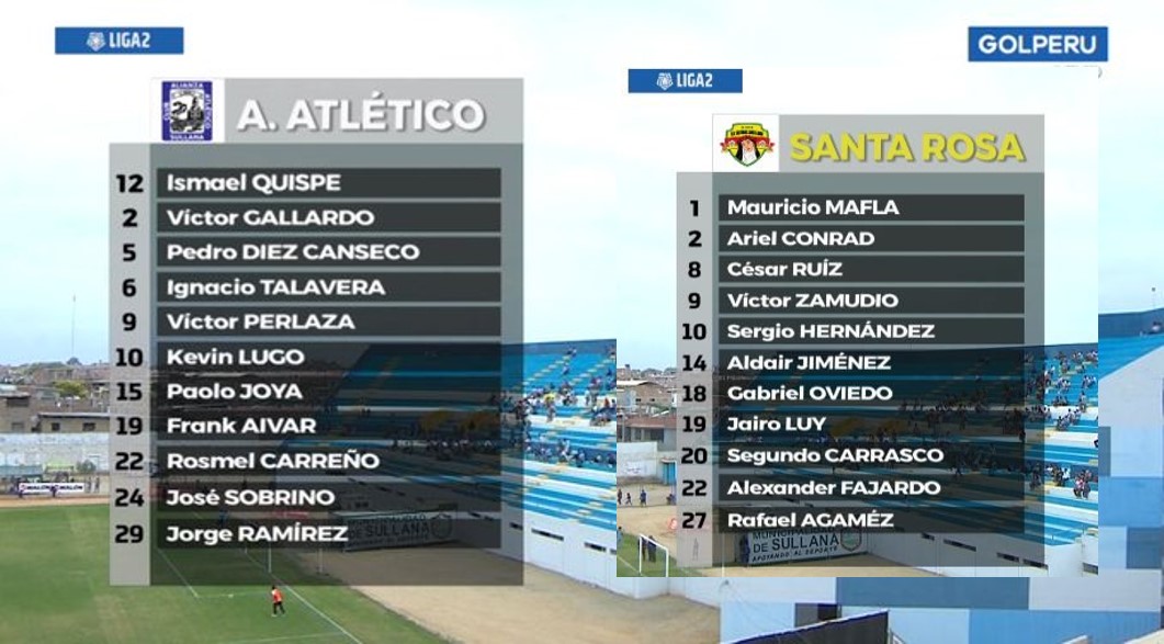 Alineaciones Alianza Santa Rosa