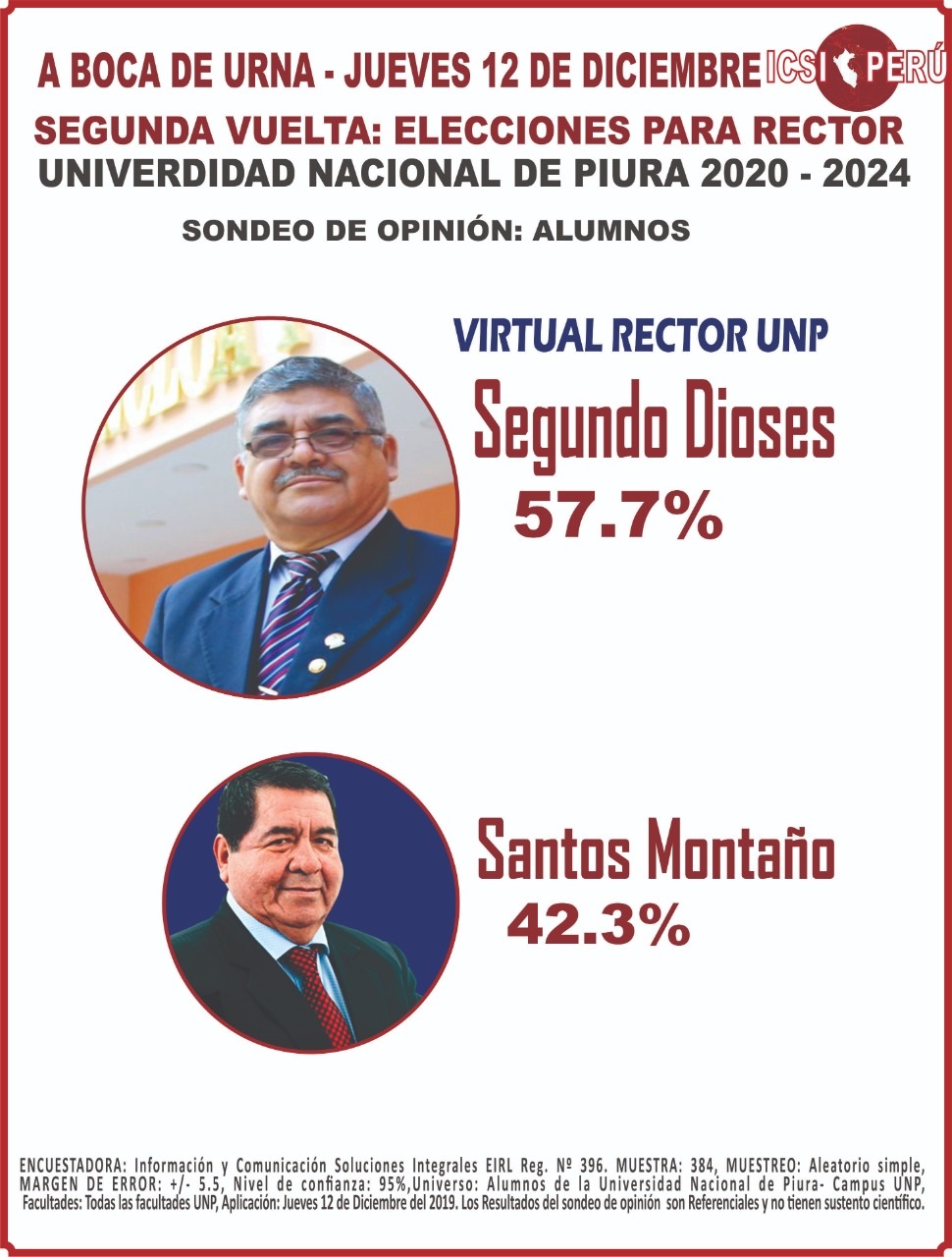 Virtual Rector de Universidad Nacional de Piura