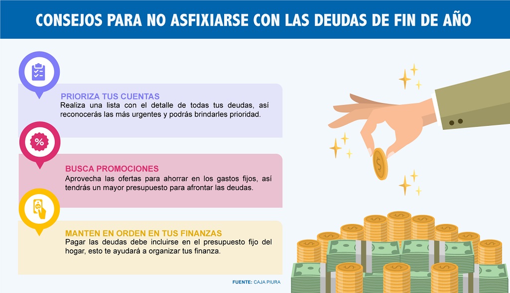 Consejo para evitar deudas después de fin de año