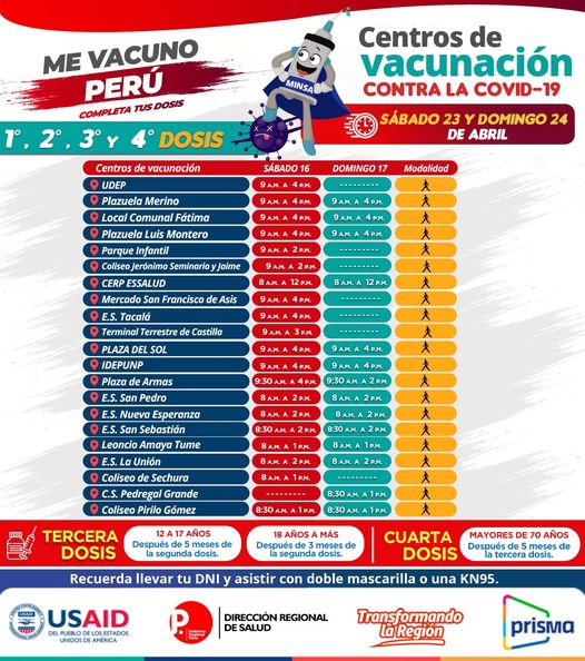 vacunacion 23 y 24 abril