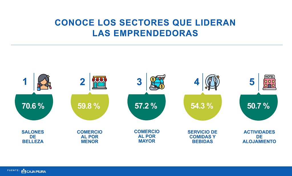 Emprendedoras 03