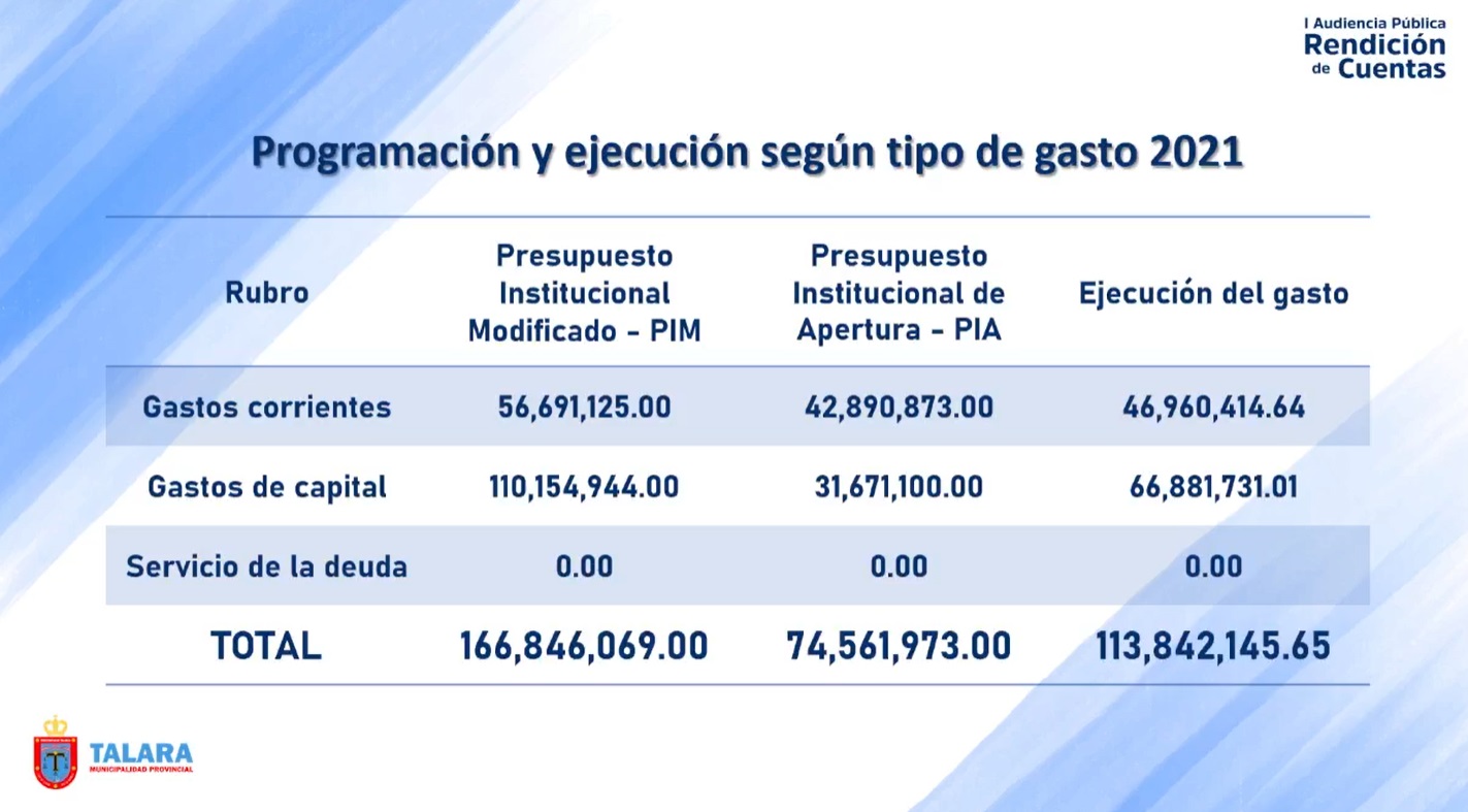 Audiencia Publica Talara 02