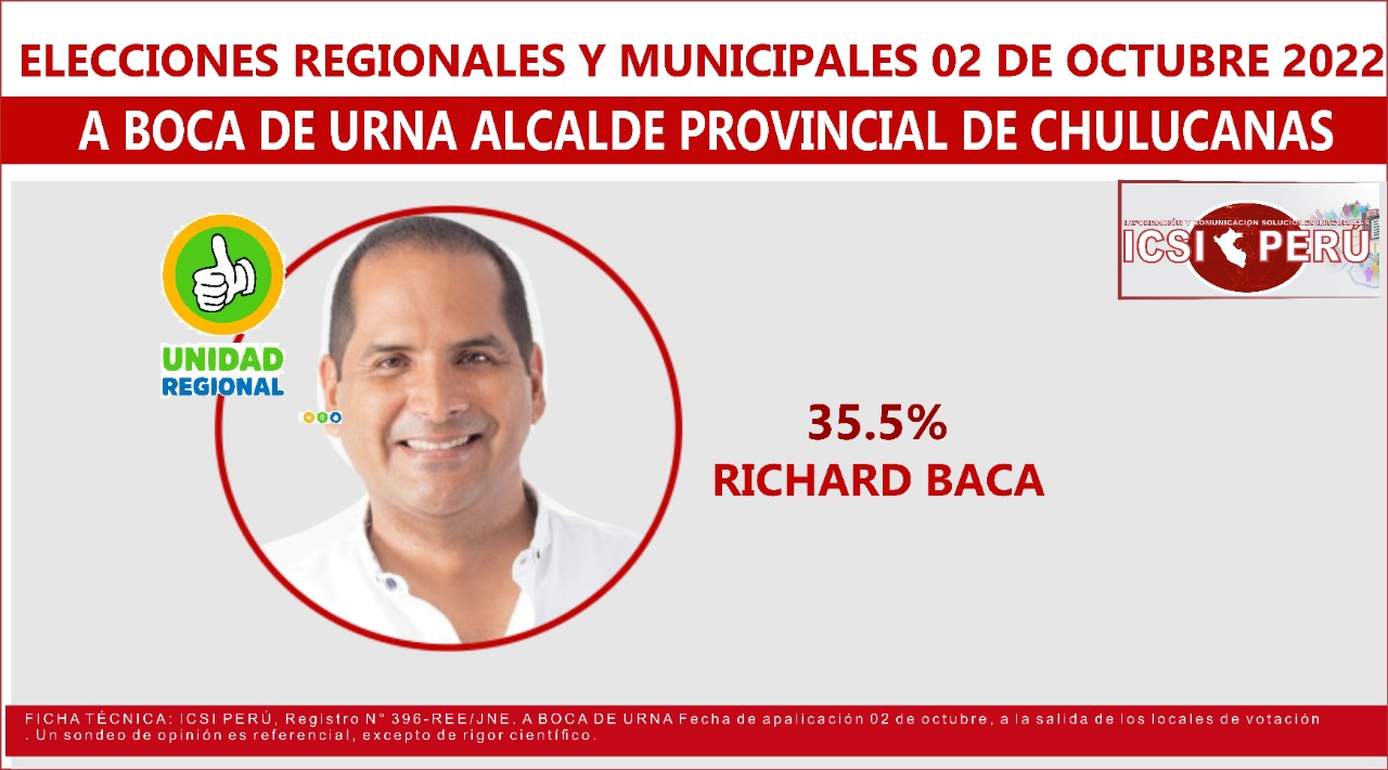 Richard Baca 1