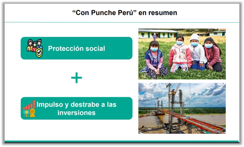 Con punche Peru 02
