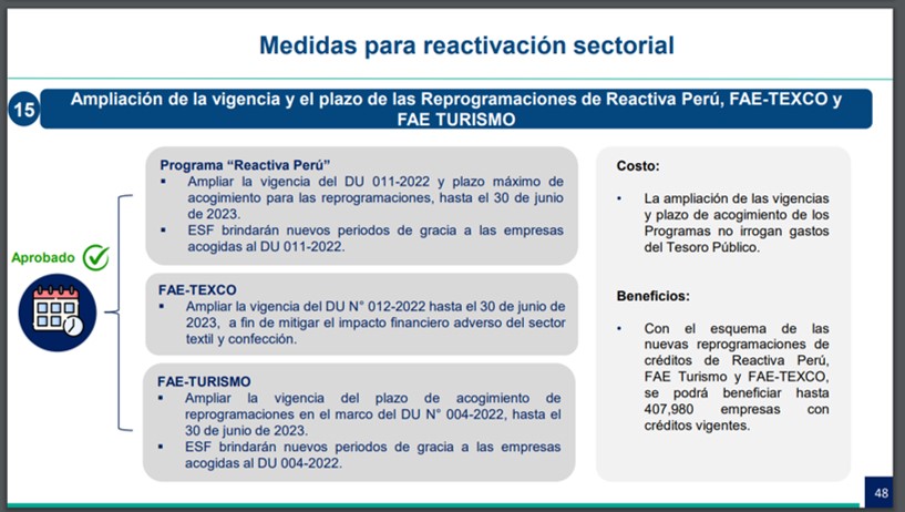 Con punche Perú
